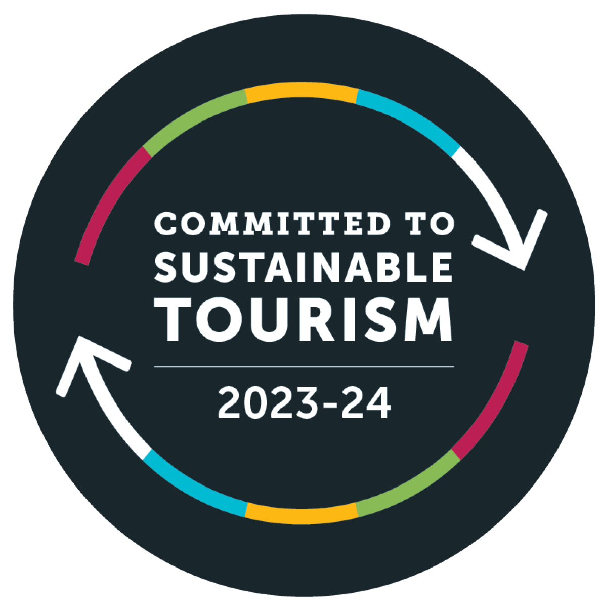 Sustainable Tourism Charter